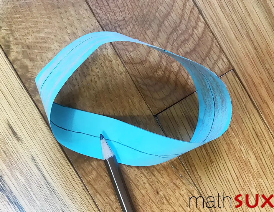 How to make a mobius strip