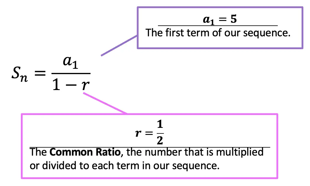 sum-of-infinite-geometric-sequence-math-lessons