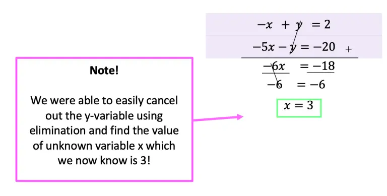 3 Equations 3 Unknown - Math Lessons
