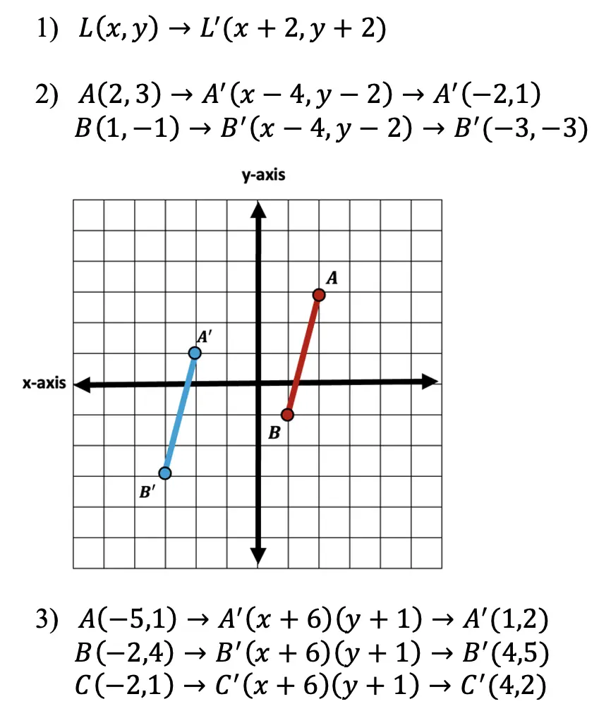 Blog Page 2 Of 12 Math Lessons