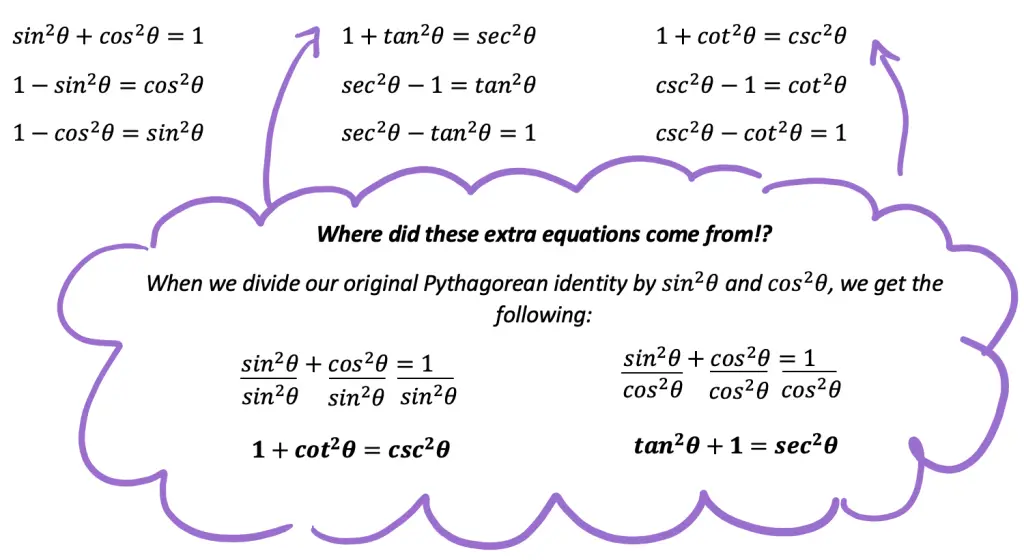 what is trigonometry