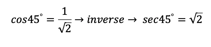 trigonometric function