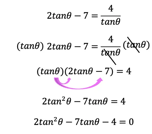 solving equations 