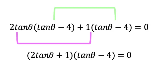 how to factor trig functions