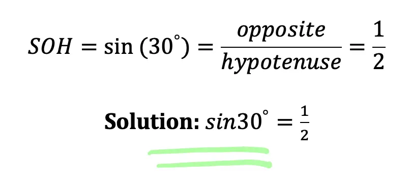 trigonometric ratio