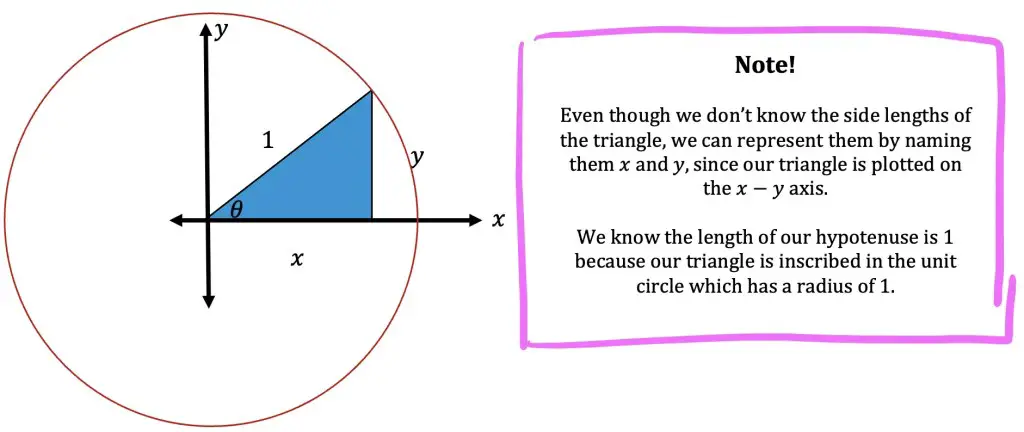 what is trigonometry