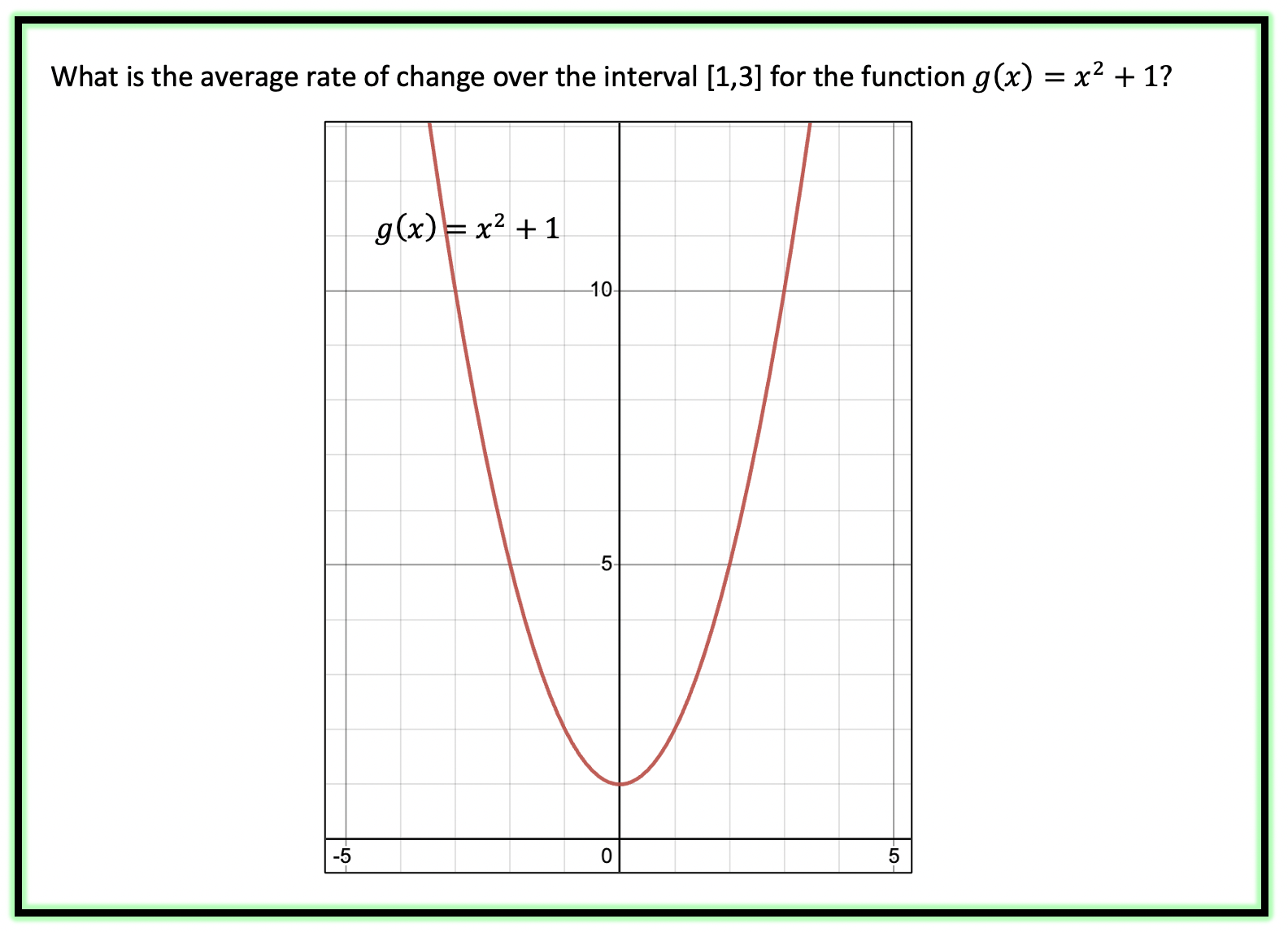 How To Find Slope Average Rate Of Change