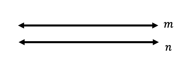 How to construct a parallel through a point with compass and straightedge  or ruler - Math Open Reference